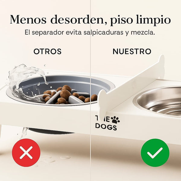 Comedero Elevado THE DOGS — Postura cómoda, piso más limpio.
