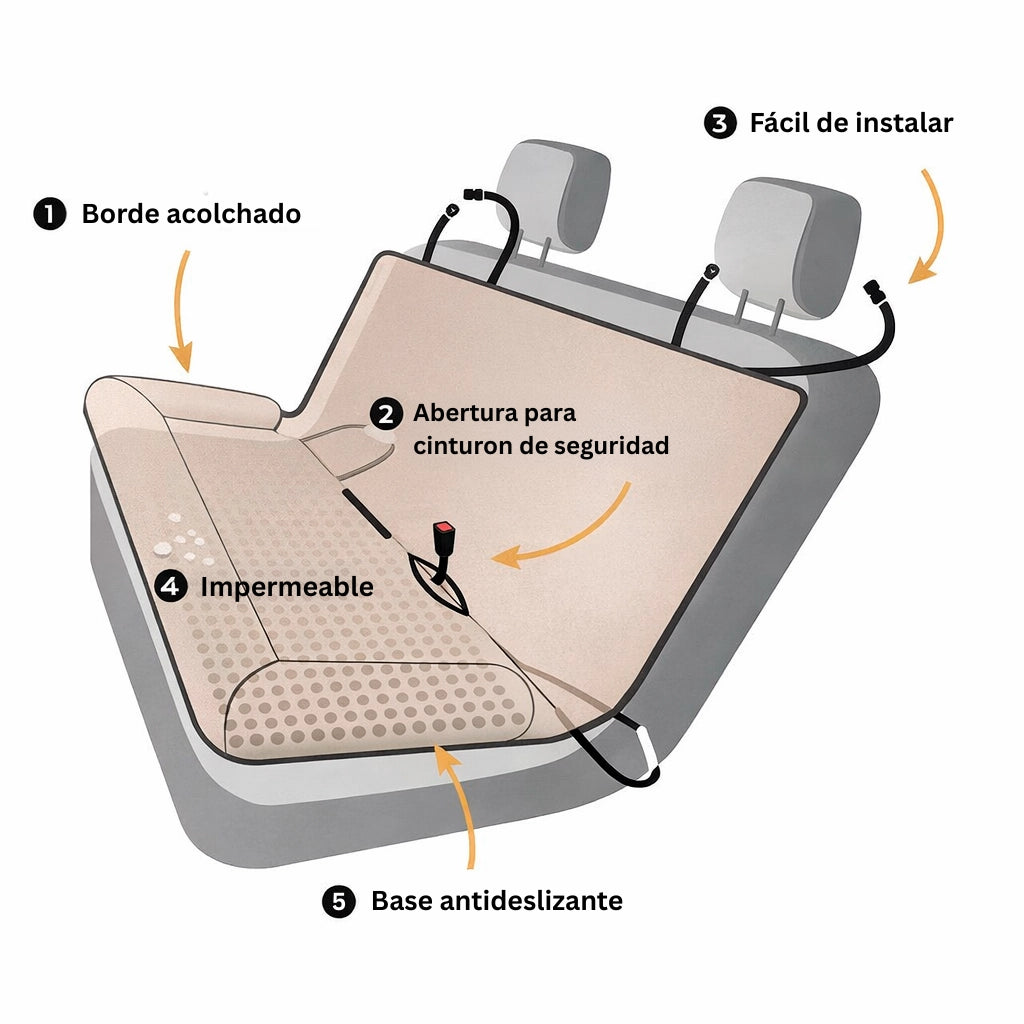 Nido de Viaje XL THE DOGS  — Tu perro más cómodo. Tu auto protegido