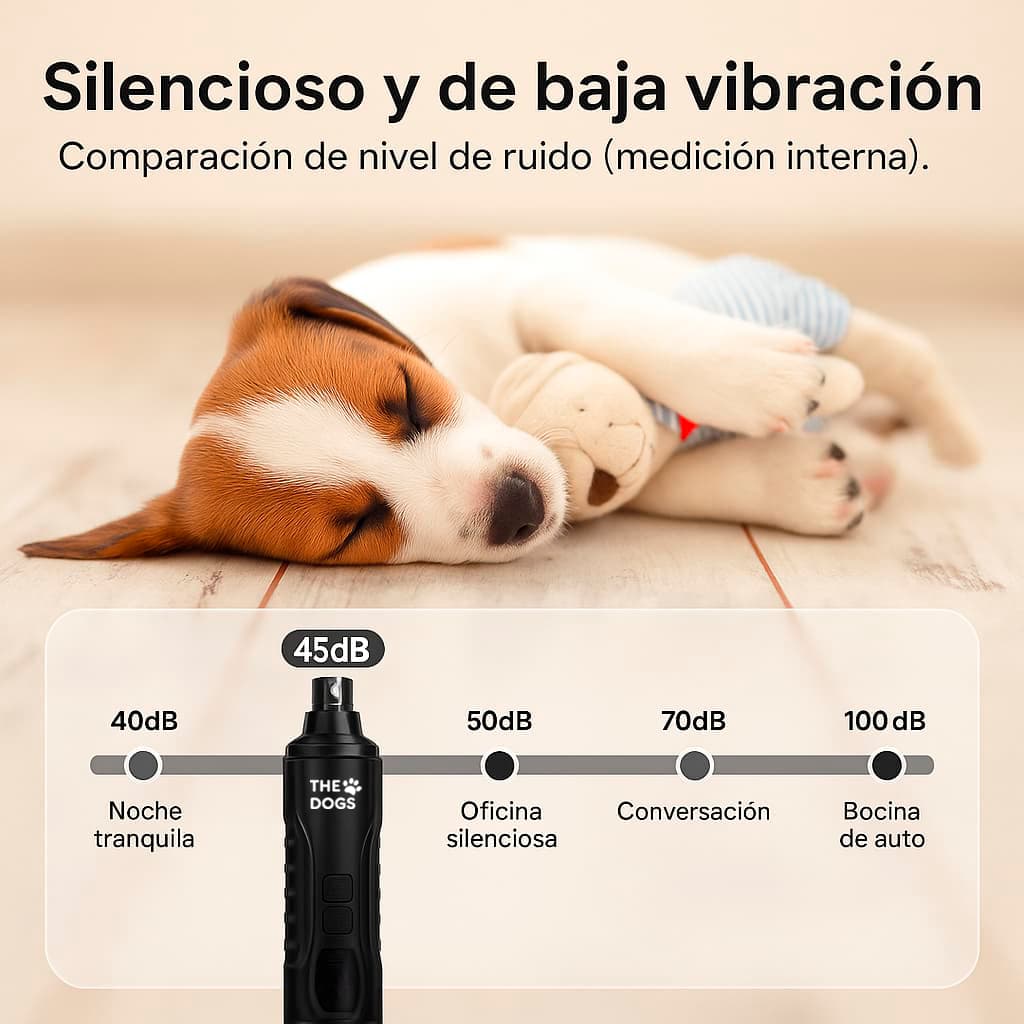 Limador THE DOGS NAILS — Uñas cortas sin miedo, en casa
